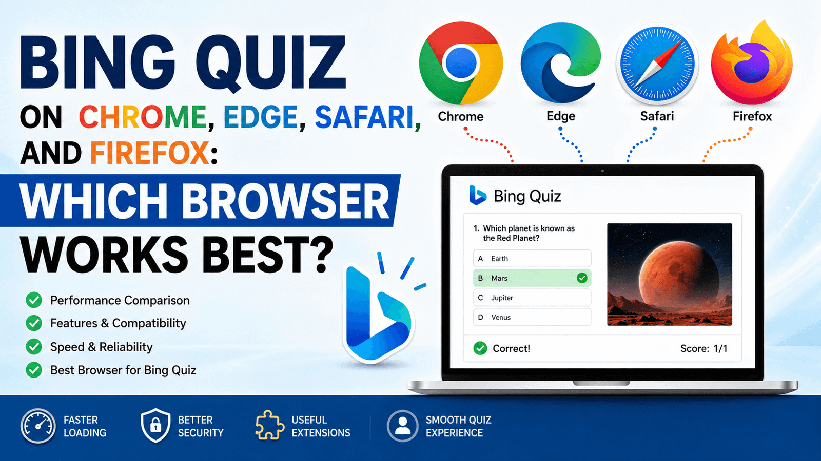 Bing Quiz on Chrome, Edge, Safari, and Firefox