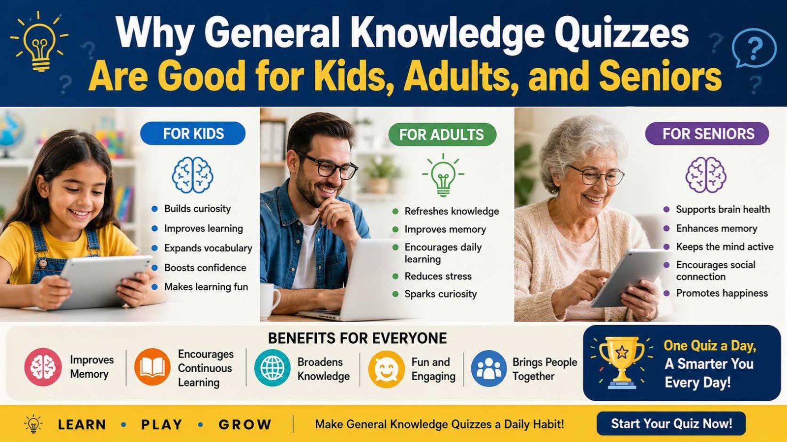 Why General Knowledge Quizzes Are Good for Kids, Adults, and Seniors