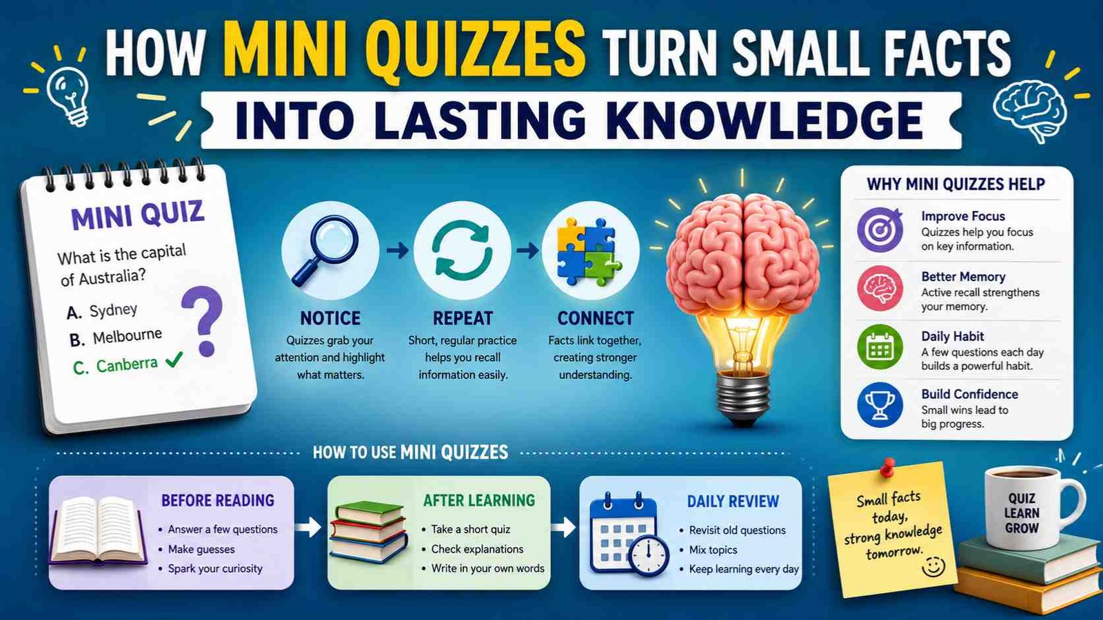 How Mini Quizzes Turn Small Facts Into Lasting Knowledge